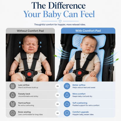 CoolRide™ Baby Stroller Cooling Pad