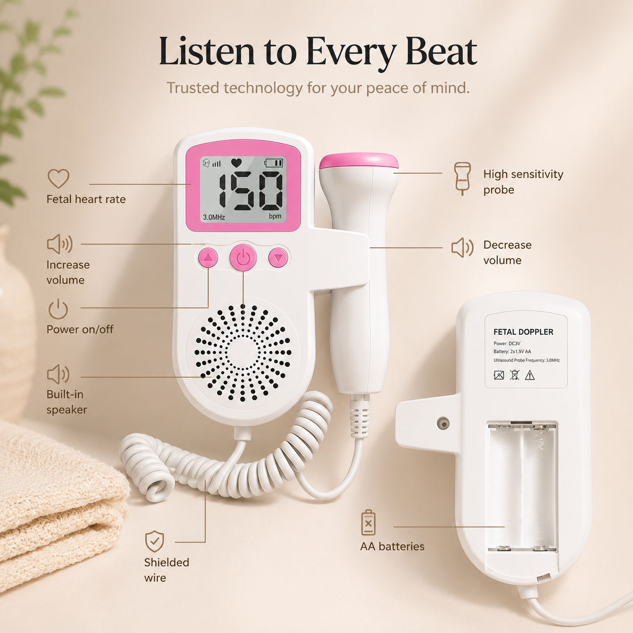 TinyPulse Doppler