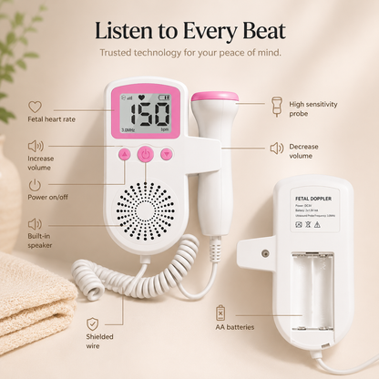 TinyPulse Doppler
