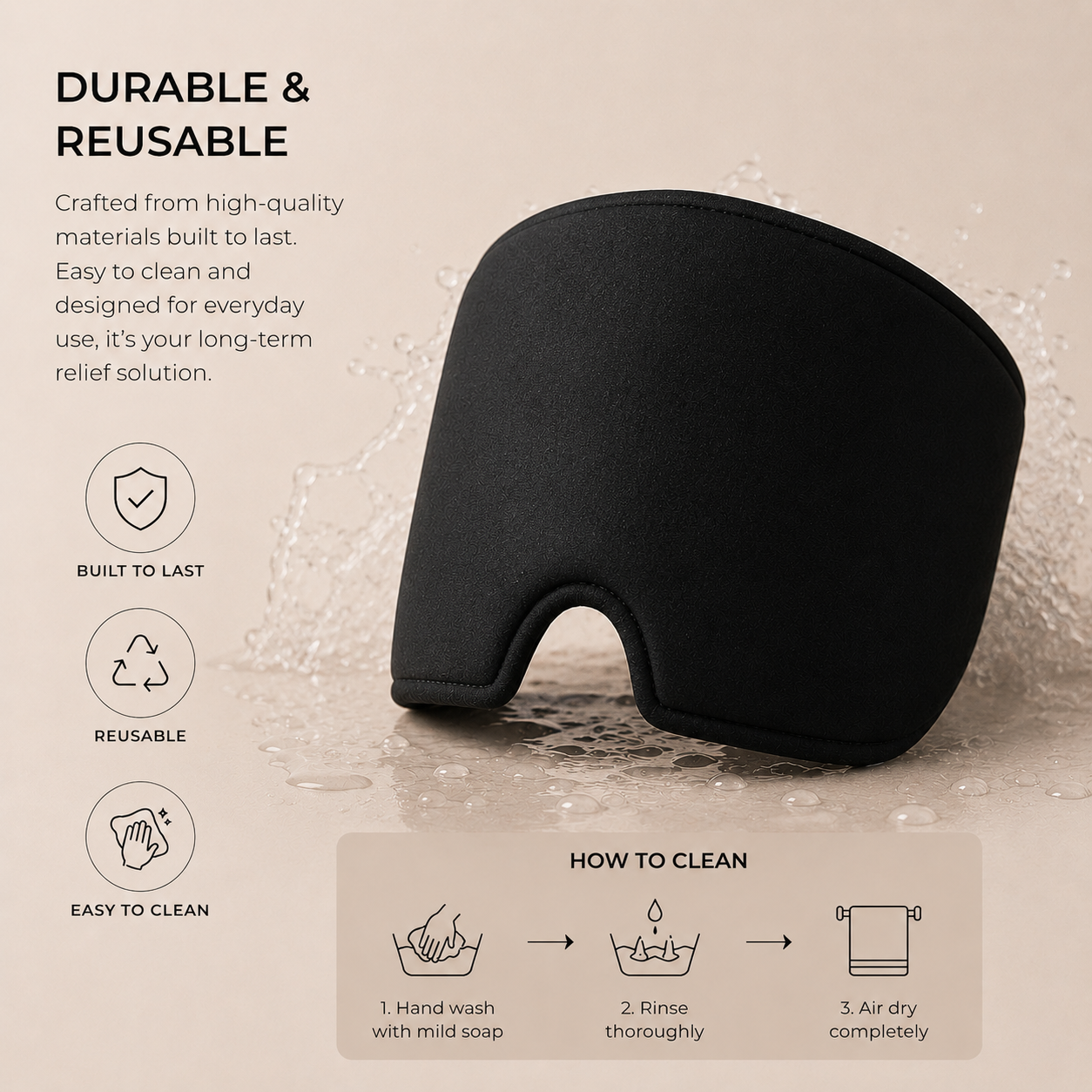 Instant Relief Migraine Cap