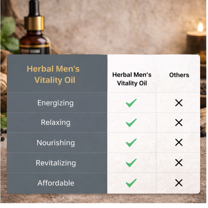 Herbal Men's Vitality Oil