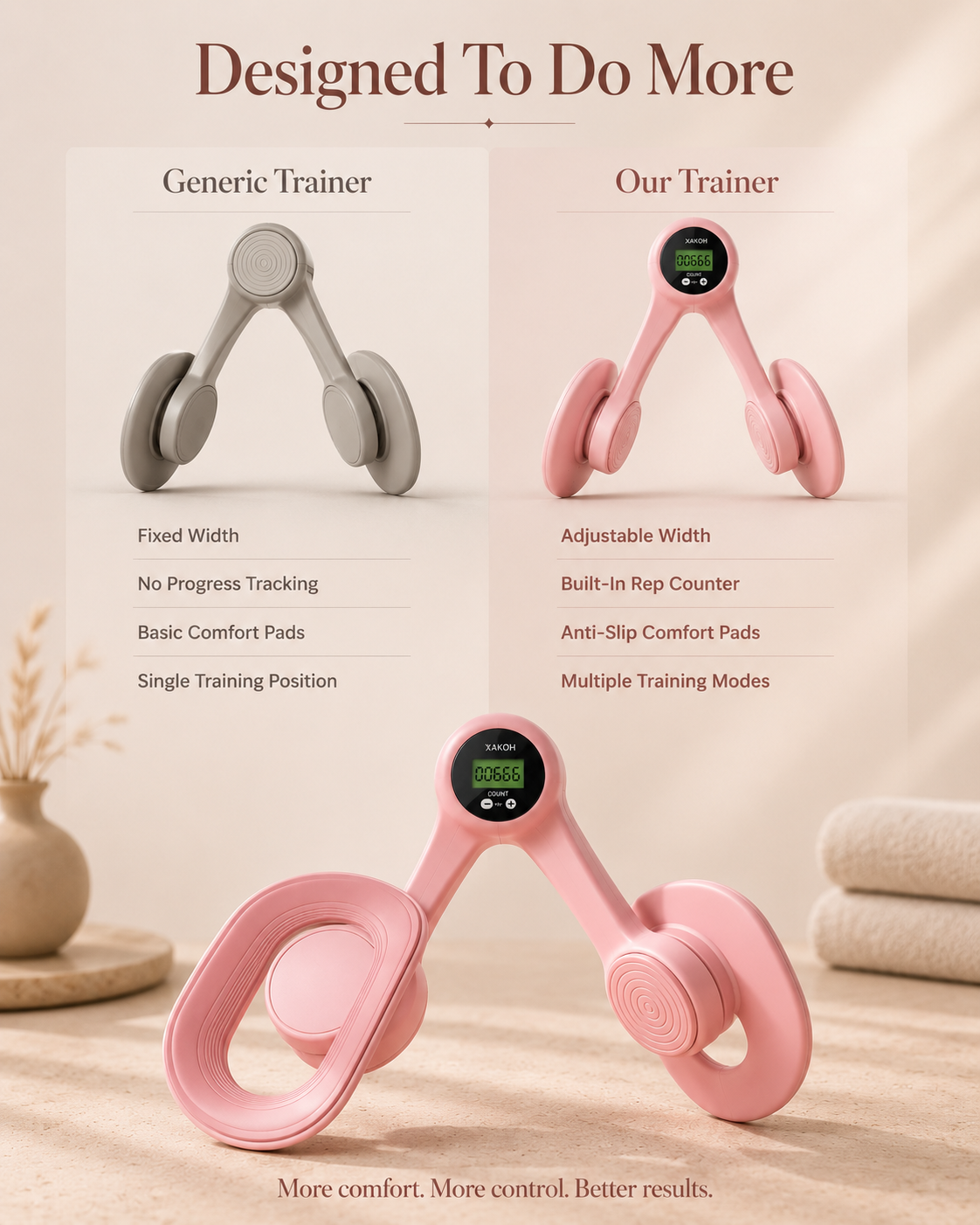 CoreBloom™Pelvic and Thigh Trainer